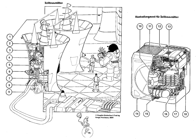 Datei:Zeittransmitter RZ.gif