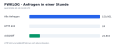 Vorschaubild der Version vom 16:37, 24. Okt. 2026