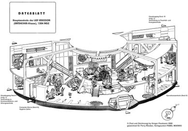 Hauptzentrale der ENTDECKER-Klasse © Heinrich Bauer Verlag KG, Gregor Paulmann