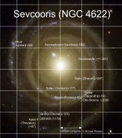 Karte von Sevcooris