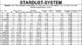 Stardust System.png