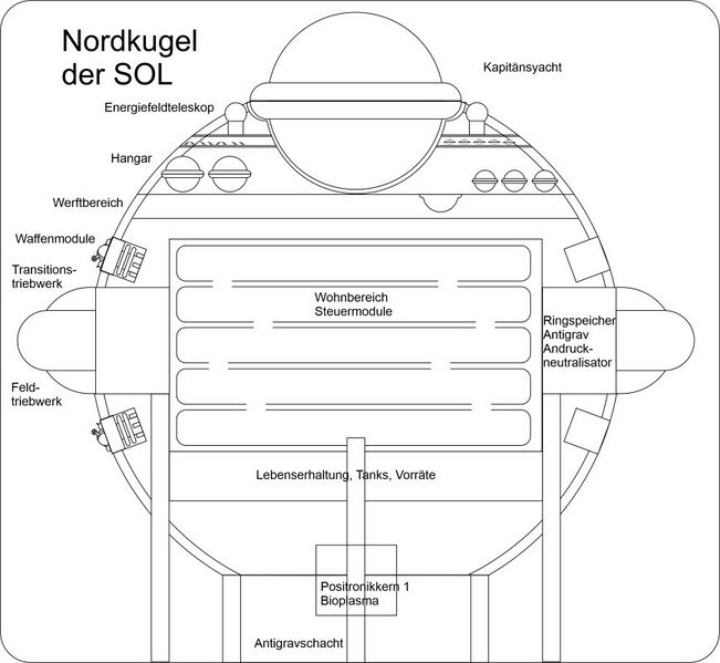 Datei:Neo SOL Illu9.jpg
