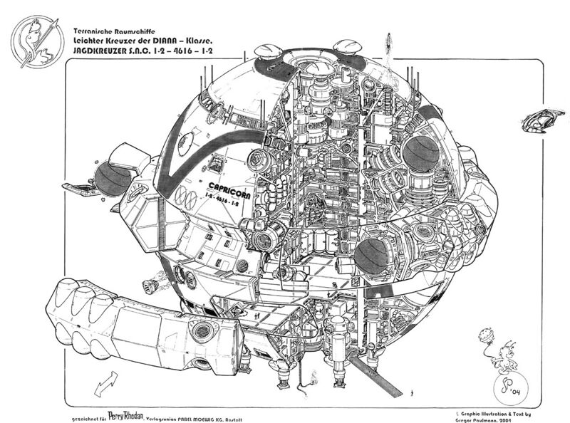 Datei:DIANA-Klasse RZ.jpg
