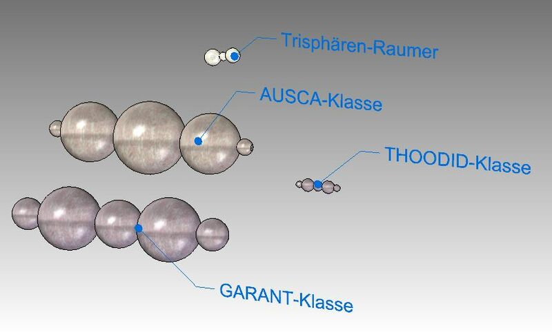 Datei:ThoogonduRaumer Juli.jpg
