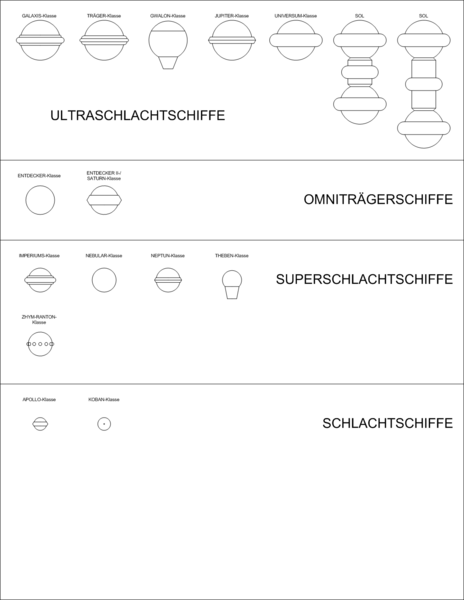 Datei:Kugelraumer01.gif